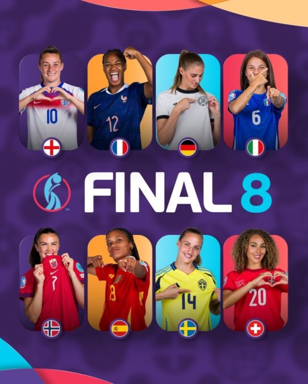 Women s European Cup quarterfinals are released: Sweden vs England, France vs Germany, Spain vs Switzerland
