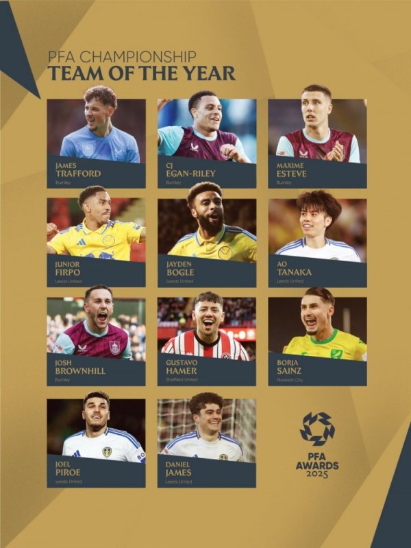 Japanese midfielder Tanaka Bee was shortlisted for the Best Team of the PFA Championship, and won 5 goals and 2 assists in 49 games last season