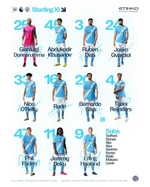 Not working hard? Manchester City ranked the same starter for three consecutive games, before Manchester United 3-0 and Naples 2-0