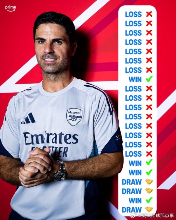 Getting better! Arsenal lost 15 games against Manchester City in previous games, but now he has not lost 6 consecutive games.