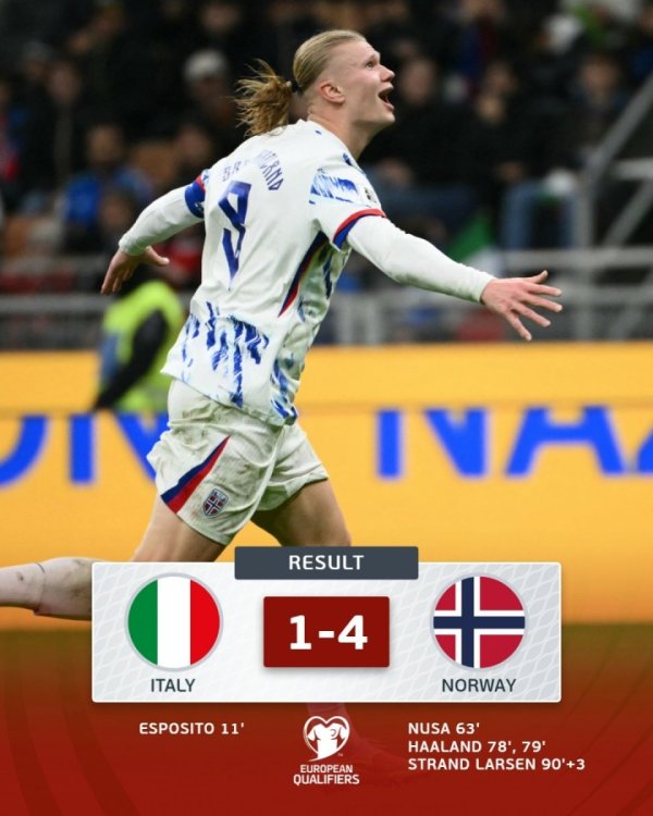 No. 1 in Norway! The 25-year-old Haaland led the team to the World Cup with 16 goals in 8 games. He won the Triple Crown and ranked second in the Golden Ball.